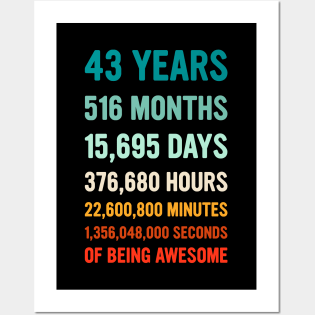 43rd Birthday Countdown Of Being Awesome - Happy Birthday Funny Gift Wall Art by dznbx